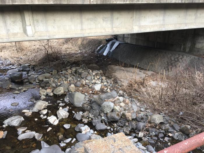 長野県にある一級河川依田川